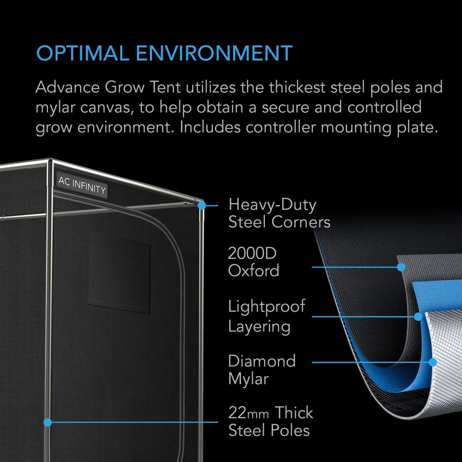 AC Infinity Advance Grow Tent System 2x2 Compact Kit, Integrated Smart Controls, and Full Spectrum LED Grow Light