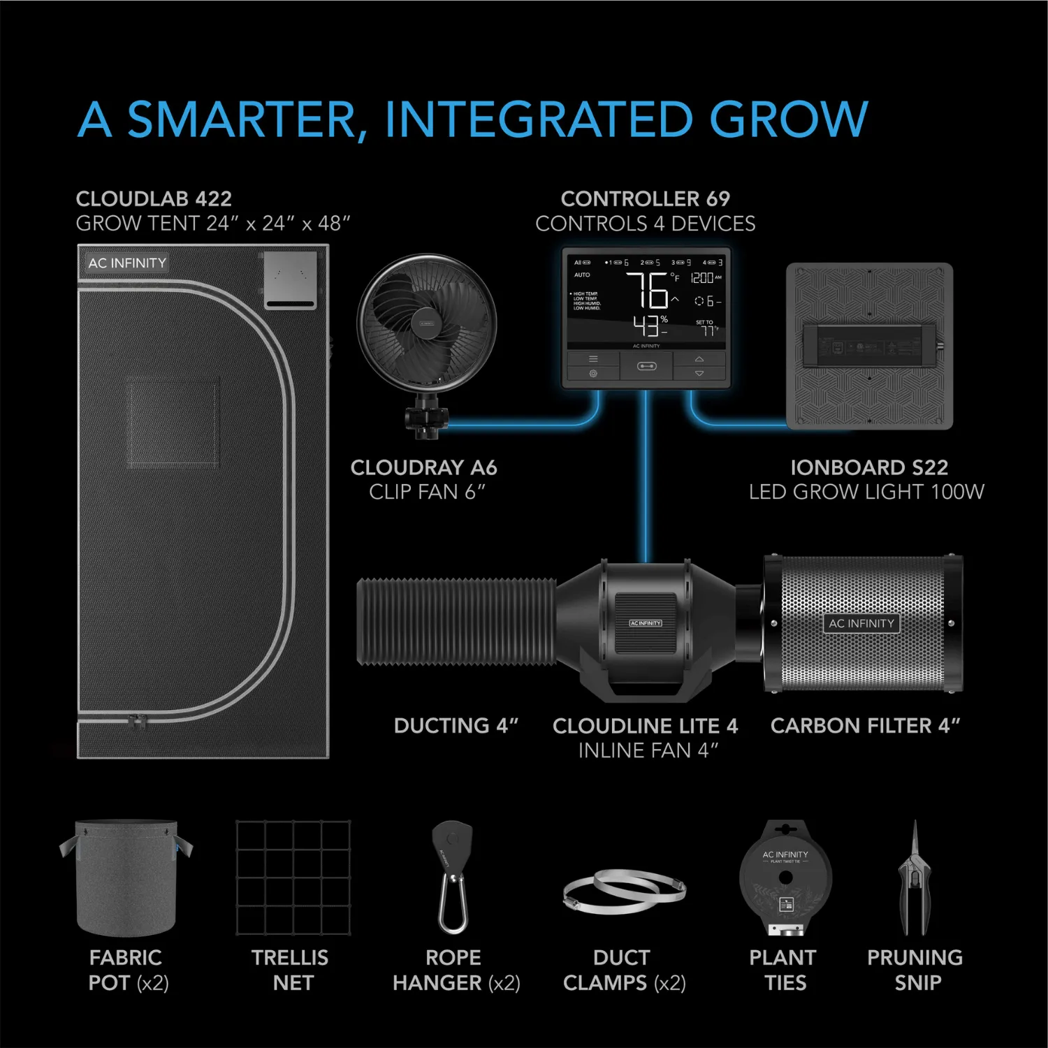 AC Infinity Advance Grow Tent System 2x2 Compact Kit, Integrated Smart Controls, and Full Spectrum LED Grow Light