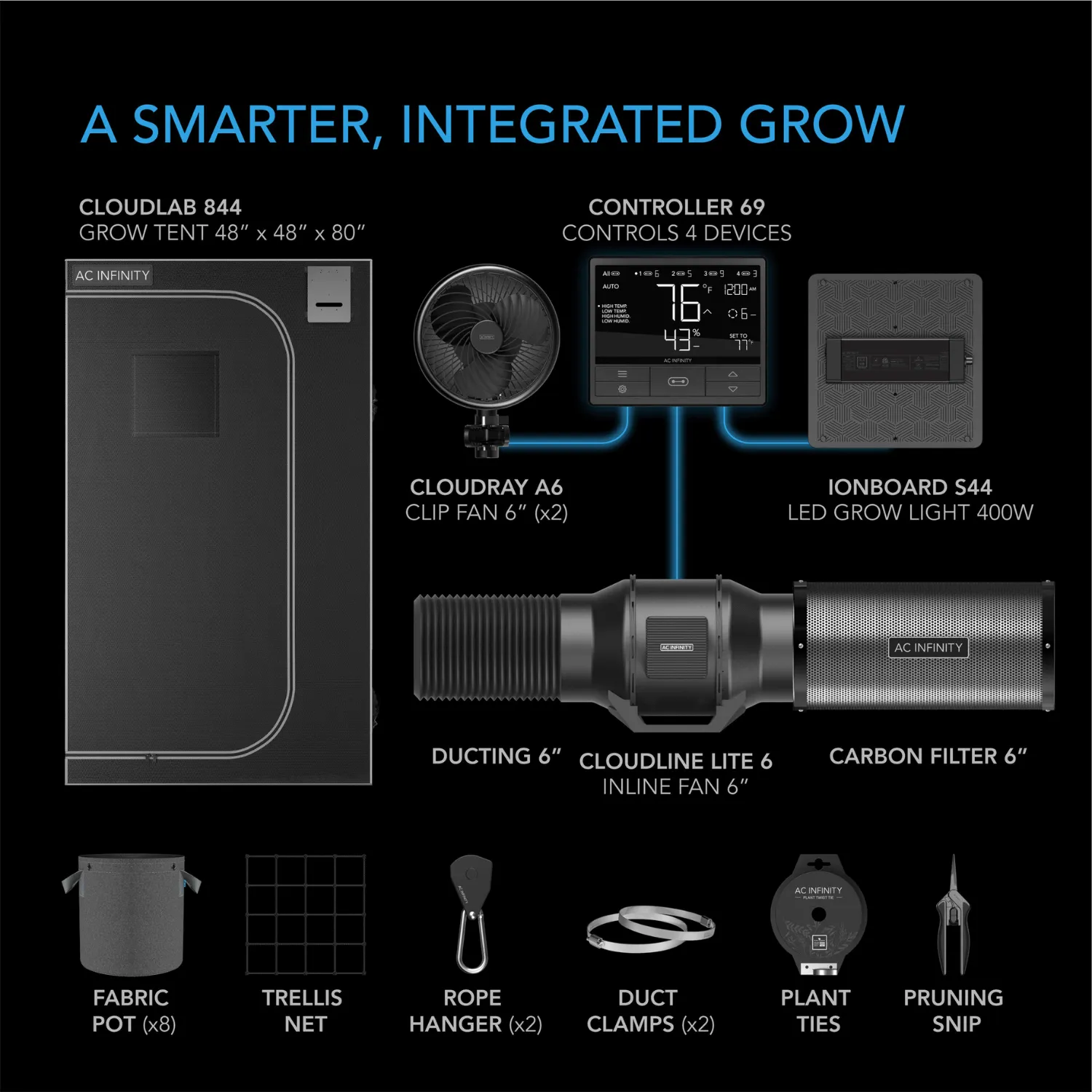 AC Infinity Advance Grow Tent System 4x4, 4-Plant Kit, Integrated Smart Controls to Automate Ventilation, Circulation, Full Spectrum LED Grow Light