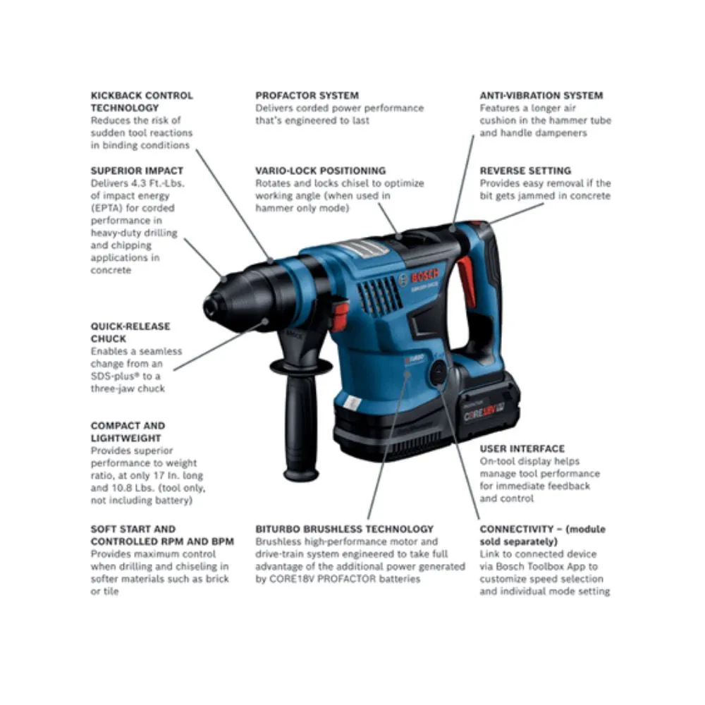 Bosch GBH18V-34CQB24 18V 1-1/4 SDS-plus Rotary Hammer w/ (2) 8.0 Ah CORE Performance Batteries