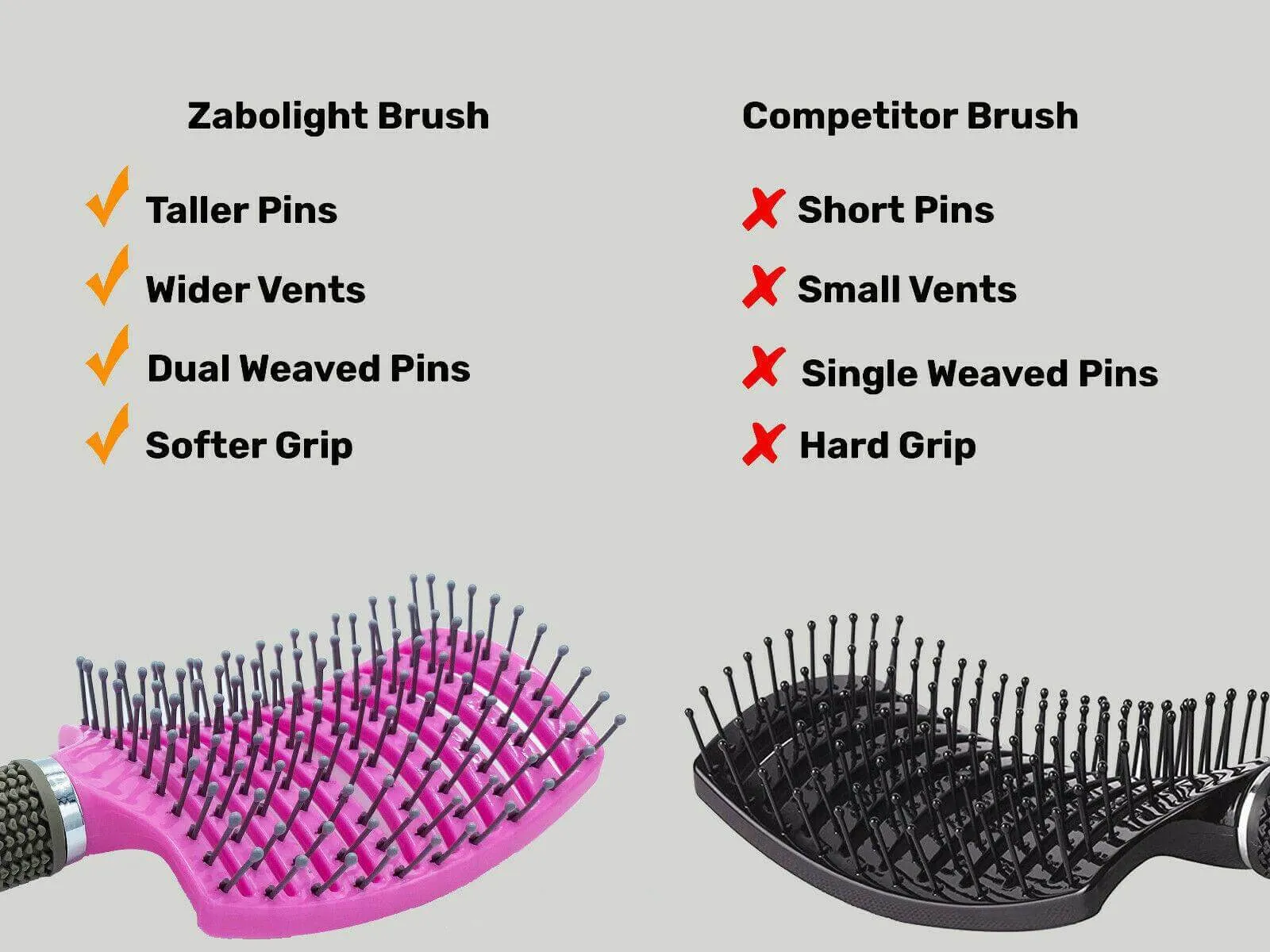 Curved Vented Hair Scalp Massage Brush - Anti-Static Detangling Comb for Curly Hair Styling and Salon Use