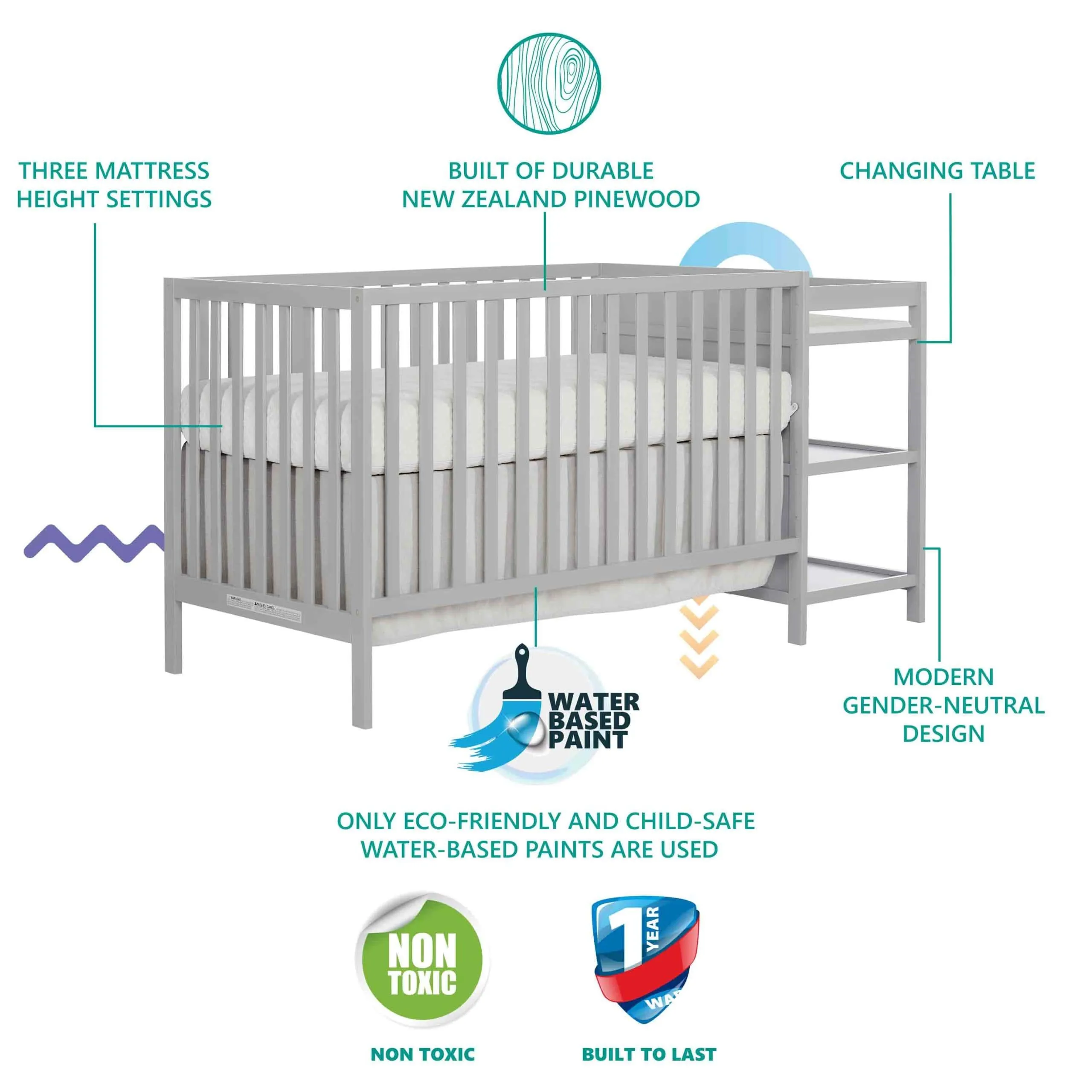 Dream on Me Hamilton Convertible Crib and Changer 5 in 1