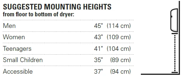 Excel Dryer ThinAir® TA-SI (Special Image) Hand Dryer - CUSTOM GRAPHICS on Zinc Alloy Surface Mounted ADA-Compliant High Speed Automatic