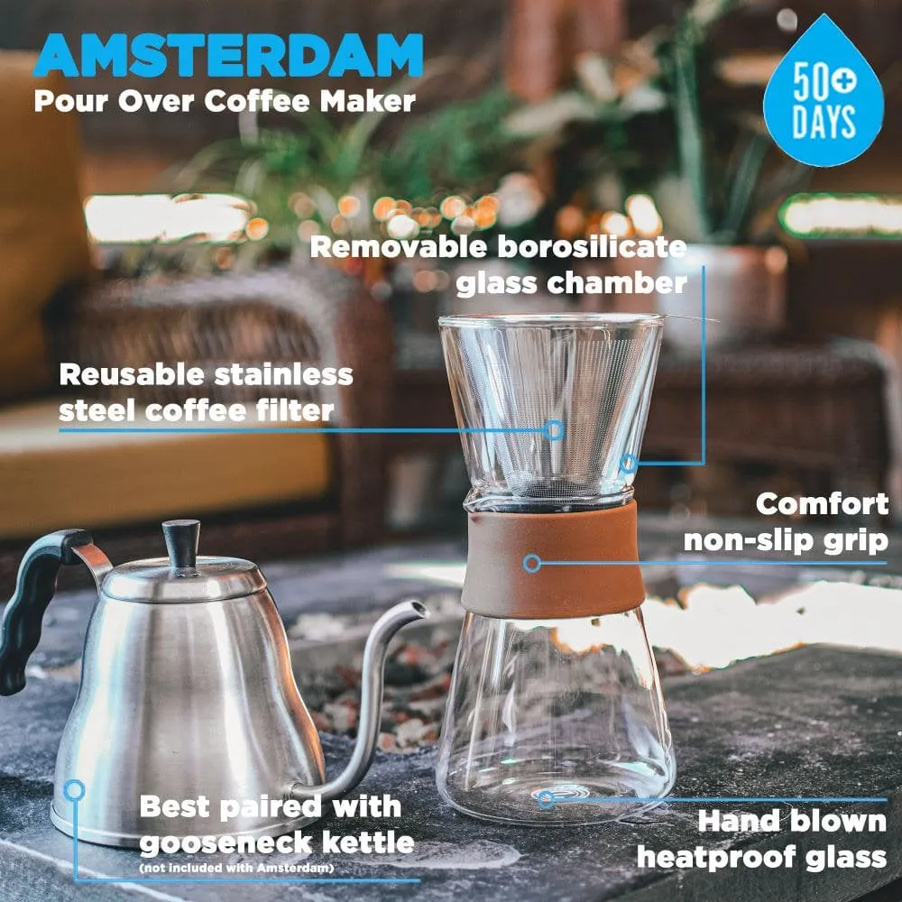 Grosche Amsterdam Coffee Dripper with Double Walled Glass Top