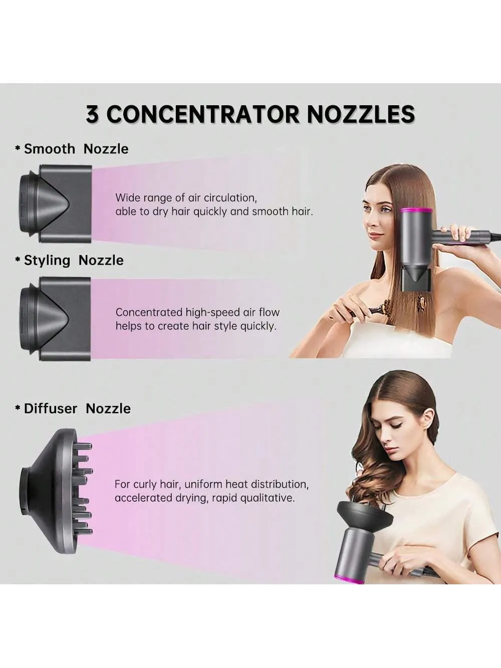 Hair Dryer With Diffuser Ionic Conditioning Powerful Fast Hairdryer Blow Dryer