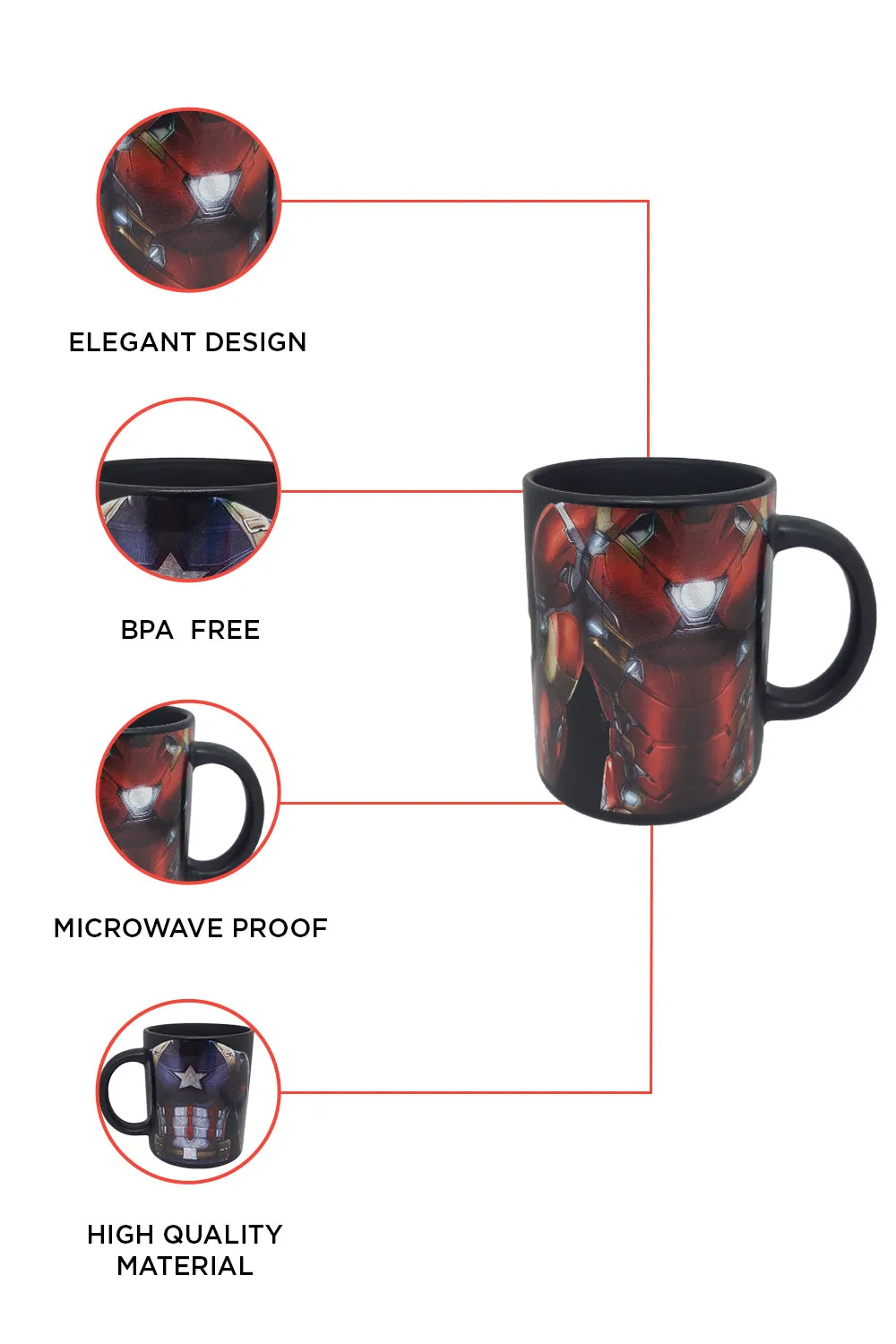 Marvel Civil War Torso Standard Mug