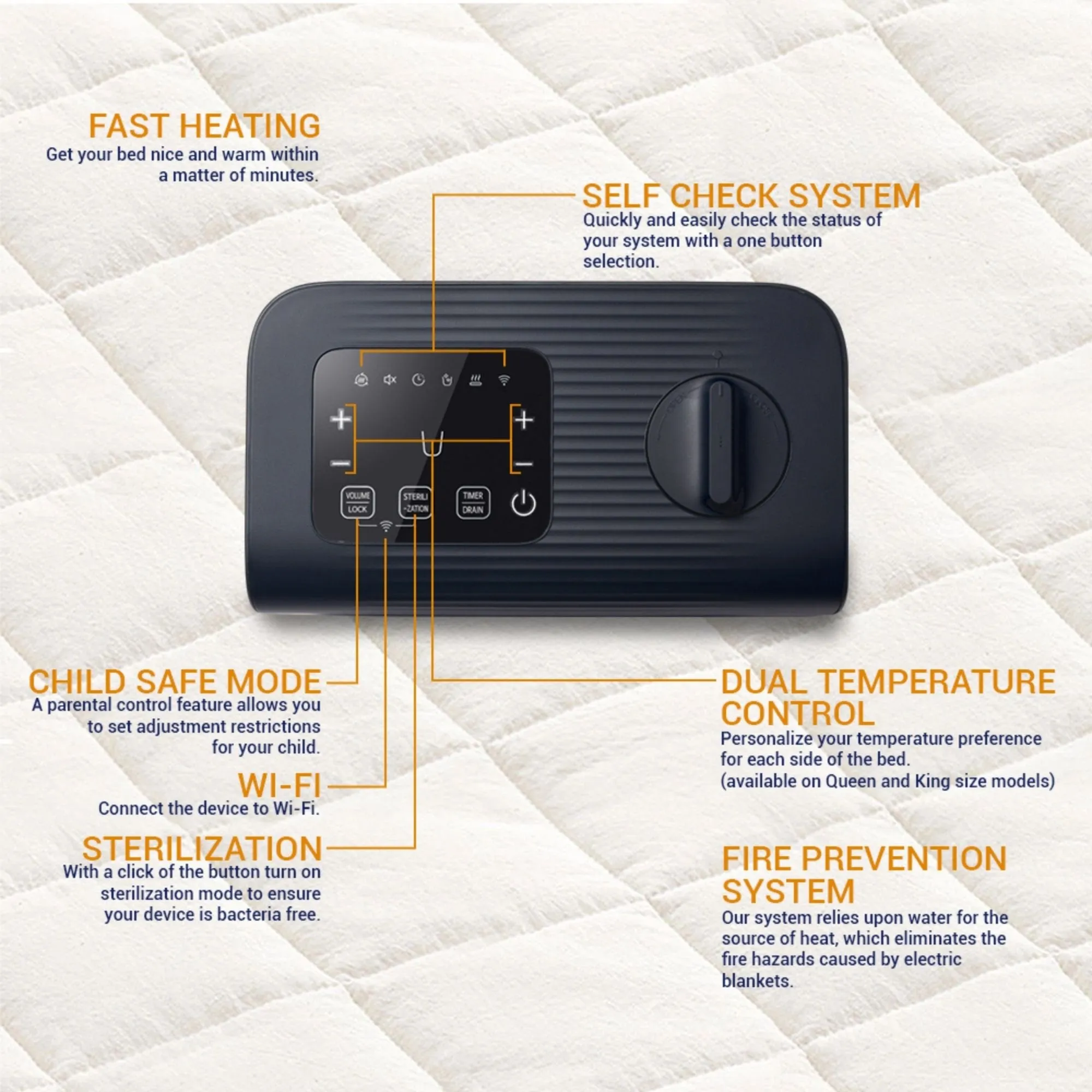 Navien Mate EQM 580 – EMF-Free Water Heated Mattress Pad Warmer – Dual Temperature Control – WiFi Enabled & Eco-Friendly – Helps Soothe & Relieve Stress, Muscle Soreness, & Tension