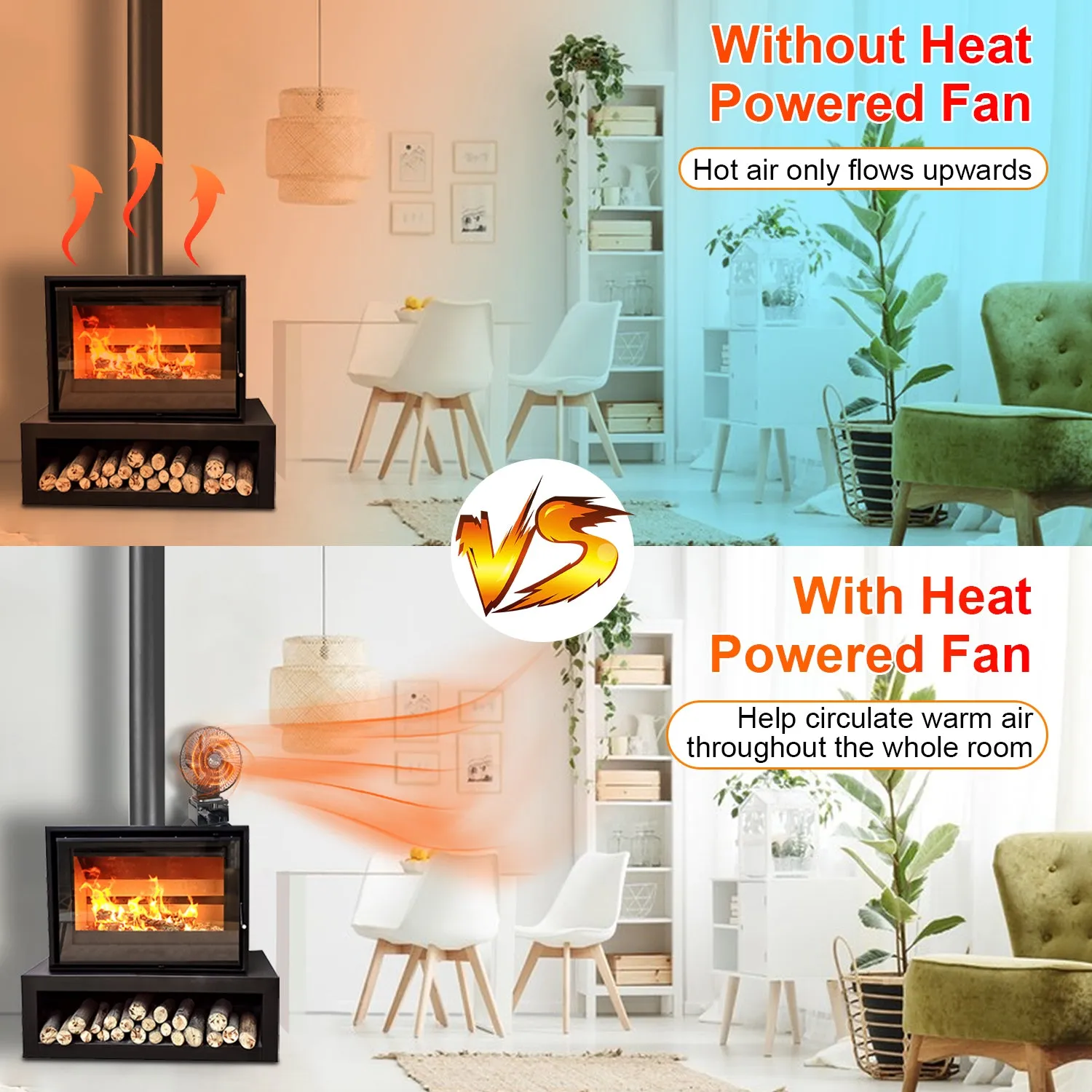 New Arrival Safety Heat Powered Oscillating Stove Fan with Shell Protection VDSF695RB