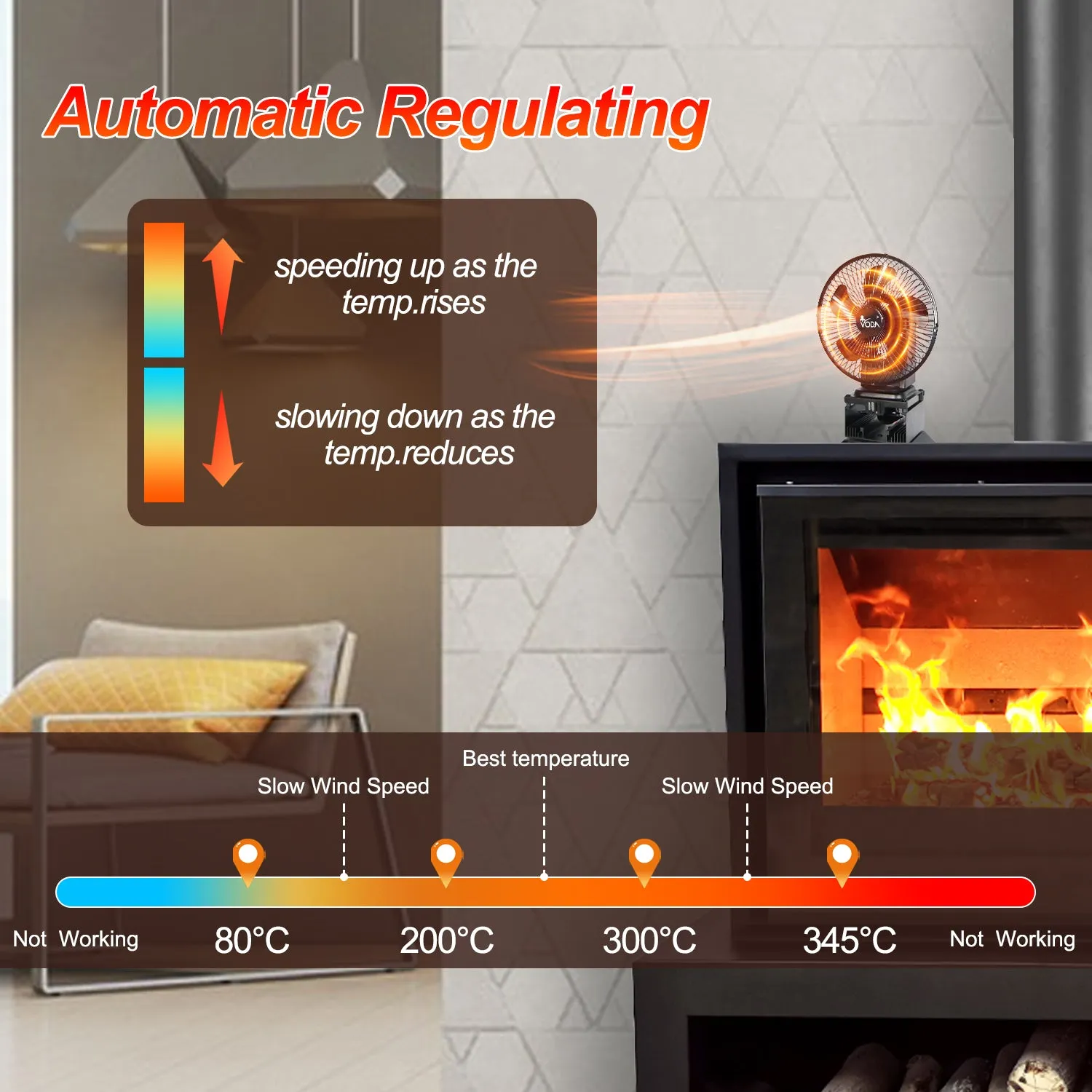 New Arrival Safety Heat Powered Oscillating Stove Fan with Shell Protection VDSF695RB