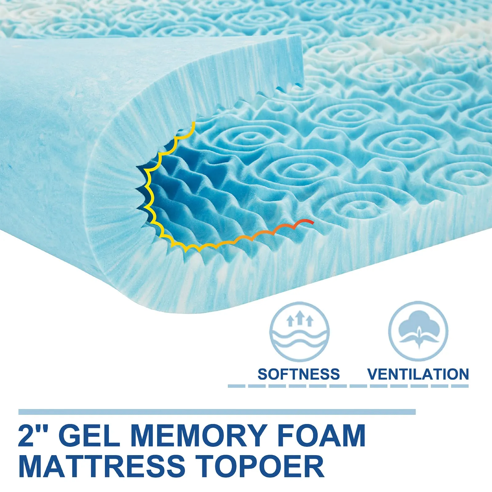 SINWEEK 2 Inch Mattress Topper 5-Zone Memory Foam Mattress Topper Pressure Relieve Soft Mattress Pad, CertiPUR-US Certified, Full Size Blue