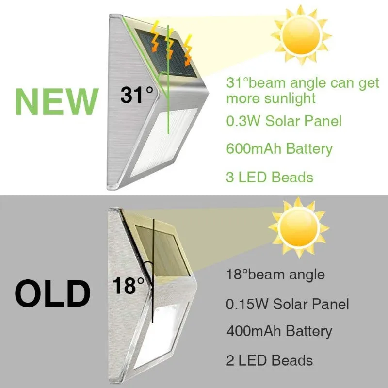 Solar Power LED Pathway or Staircase