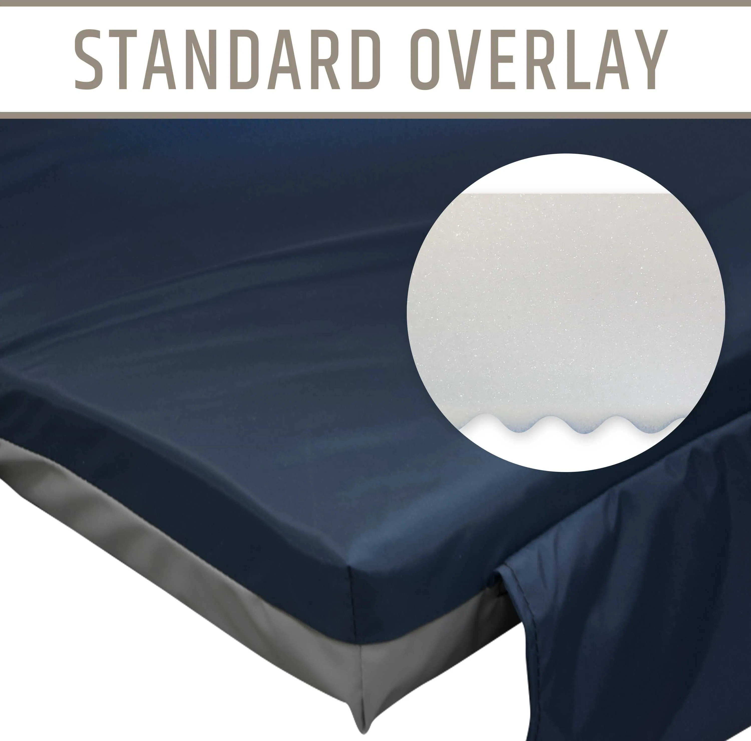 Standard Comfort Overlay Pad - 80"x36"x3"