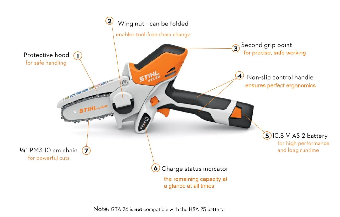 STIHL GTA 26 Handheld Saw