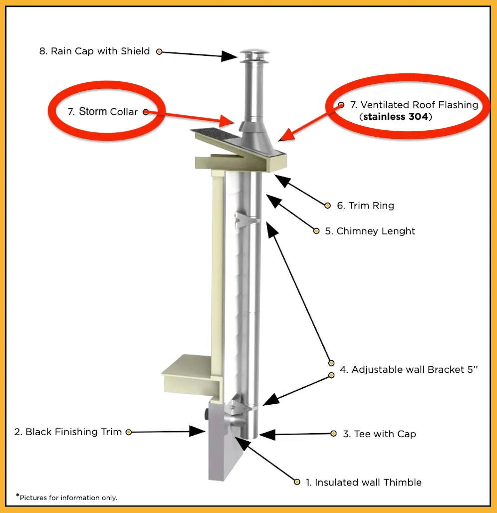 Summum Pro Roof Flashing   Storm Collar - (30° - 45°)