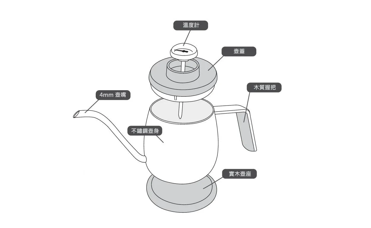 TAMAGO mini pour-over coffee kettle